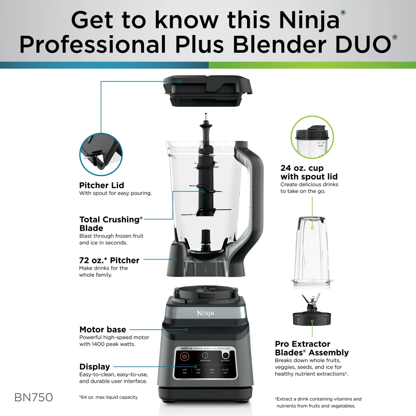 Ninja® Professional Plus Blender DUO® with Auto-iQ®